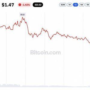 صندوقهای ETF اسپات XRP دوازده هفته پیاپی ورود سرمایه ثبت کردند؛ سپس XRP به ۱.۴۵ دلار رسید